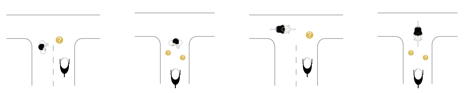 eye-see-you-bike-scenarios
